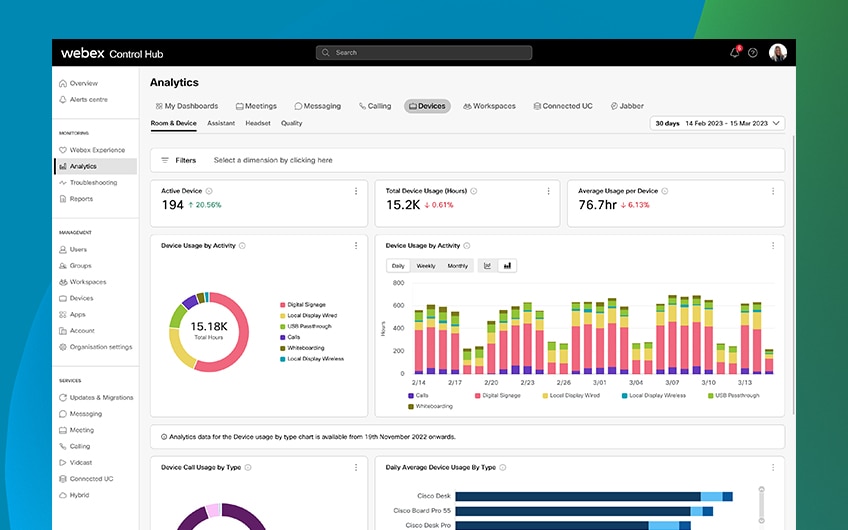 Webex Control Hub Overview displays a range of metrics, from total devices and total users to the status of Webex services and hybrid services.